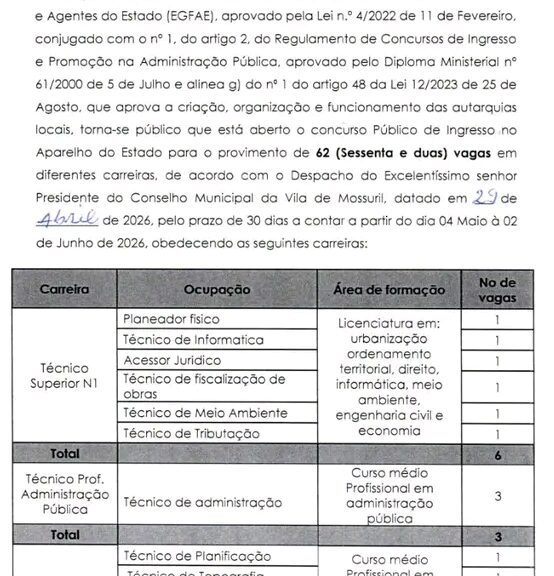 Concurso Pulbico